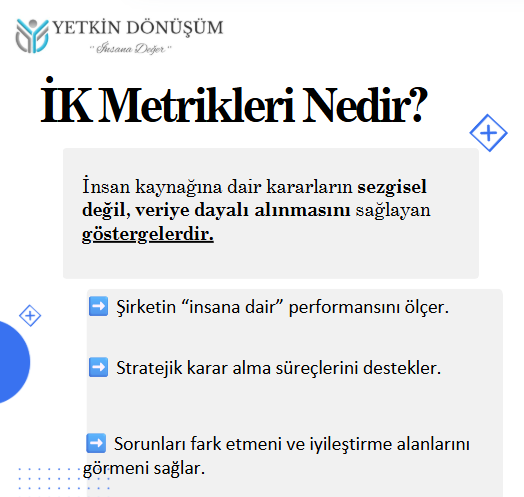 Eğitim: İK METRİKLERİ İLE GÜÇLÜ ORGANİZASYON: PERFORMANS, BAĞLILIK, ELDE TUTMA