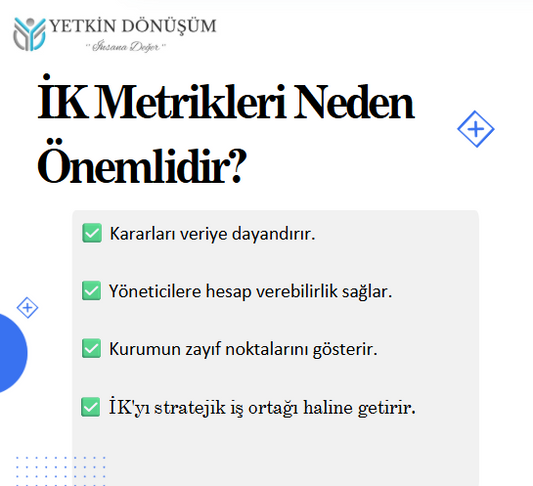 Eğitim: İK METRİKLERİ İLE GÜÇLÜ ORGANİZASYON: PERFORMANS, BAĞLILIK, ELDE TUTMA