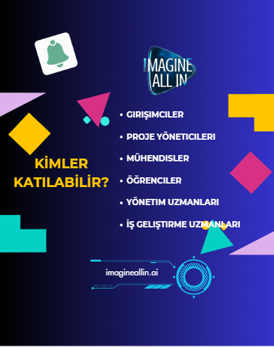 Eğitim: FİKİRLERİNİ EYLEME DÖNÜŞTÜR-FİZİBİLİTE ETÜDÜNDE UZMANLAŞ!