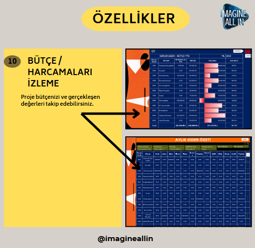 PROJE YÖNETİM SETİ - HEPSİBİR ARADA, PRATİK, ETKİLİ!