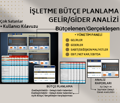 İŞLETME BÜTÇE PLANLAMASI - GELİR/GİDER ANALİZLERİ