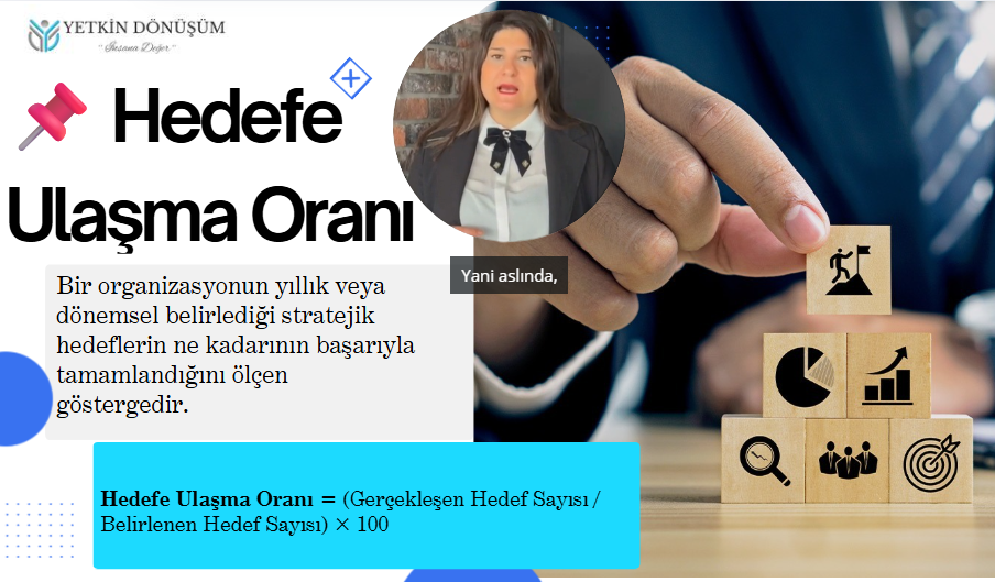 Eğitim: İK METRİKLERİ İLE GÜÇLÜ ORGANİZASYON: PERFORMANS, BAĞLILIK, ELDE TUTMA
